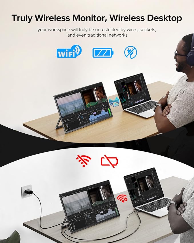 EVICIV Wireless Portable Monitor with 8000mAh Battery, 15.6" (4-5H) | Support AirPlay, Miracast Laptop Display, USB-C & MINI HDMI & VESA, Travel Second Screen for Laptop, Computer, Game Consoles - Image 2