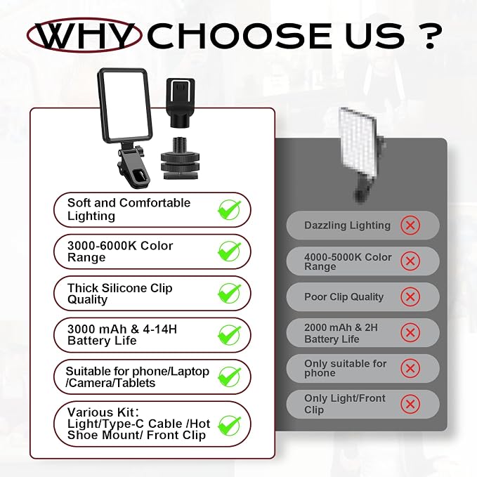 Rechargeable Soft Selfie Light for Phone, Camera, Laptop, 4-14H Battery Portable LED Light for Pictures, Phone Light Clip for Selfie, Vlog, TikTok, Makeup, Video Conference Black | 4-14H Battery Portable LED Light for Pictures, Phone Light Clip for Sel... - Image 8