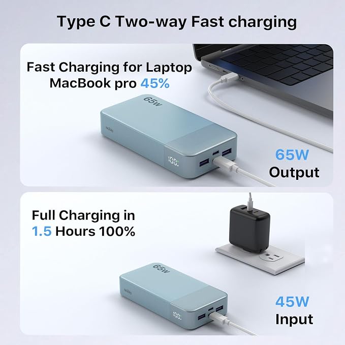 NOBIS 65W 20000mAh Portable Charger Power Bank Fast Charging | Battery Pack with 2 USB-C(In/Out) & 2 USB-A , Digital Display, Battery Bank Travel Essential for Laptop Pad Phone 17 - Image 6
