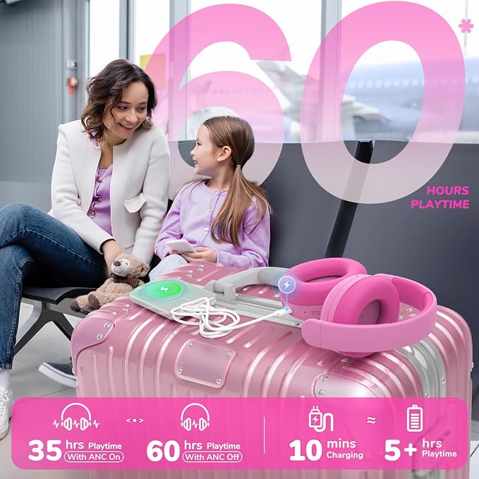 iClever BTH20 Active Noise Cancelling Headphones for Kids Toddler Travel | SafeSound Tech3.1, 60H Play Time, USB C AUX Cable, Award-Winning Kids Bluetooth Wireless Headphones for Boys/Girls/Autism - Image 4
