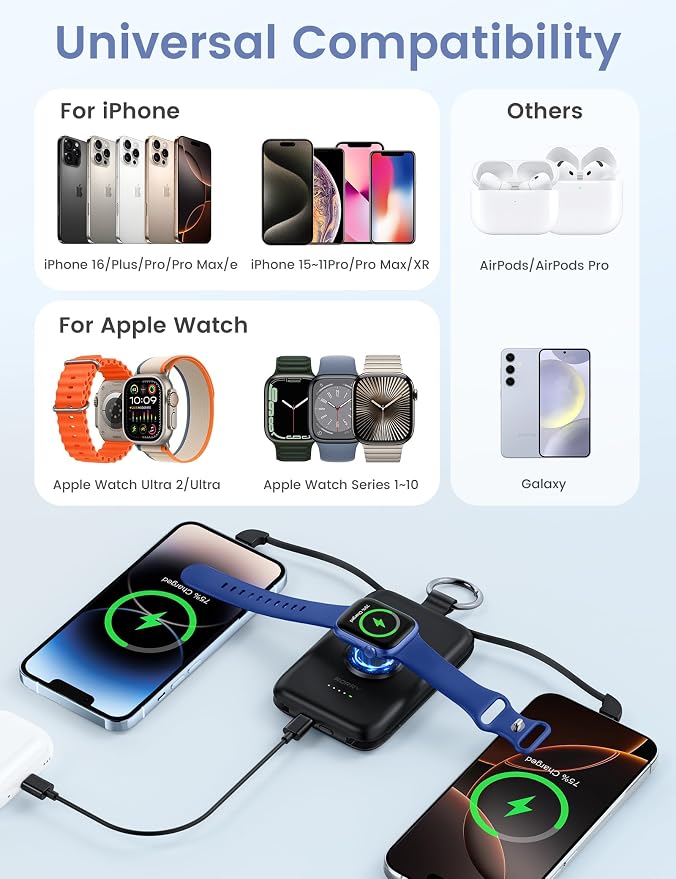 RORRY CharmGo Portable Charger, 10000mAh 20W Fast Charging Power Bank | Built-in Cables, Travel Keychain Battery Pack Essentions for Apple Watch 1~11 Series/Ultra/SE & iPhone Air/17/16/15/14/13/12 - Image 3