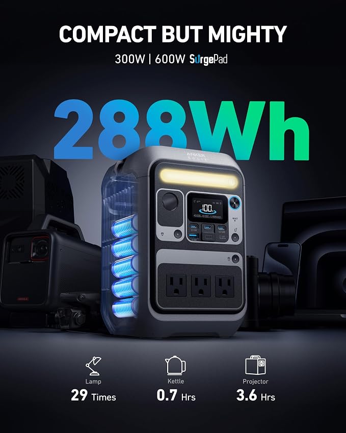 Anker SOLIX C300 Portable Power Station with 60W Solar Panel, 288Wh, 300W | 288Wh LiFePO4 Battery, 300W (Peak 600W), 140W Two-Way Fast Charging, Solar Panel-Ready, for Outdoor and Emergency Use - Image 3