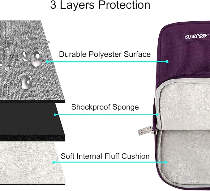MOSISO Laptop Case 13 inch, Laptop Sleeve Bag with Pocket | Compatible with MacBook Neo A3404 2026/Air/Pro 13 M5/M4/M3/M2/M1 2026-2016, Polyester Vertical Computer Bag, Magenta Purple - Image 3