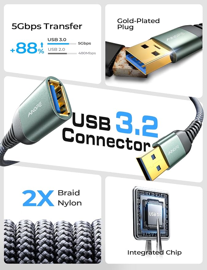AINOPE USB Extension Cable,USB Extender,USB 3.0 Extension Cable, Male to Female Cord High Data Transfer Compatible with Webcam,Keyboard,Flash Drive,Hard Drive,Printer,6.6FT,Grey - Image 2