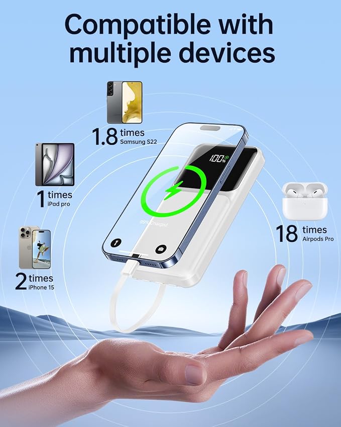 Portable Charger Power Bank with Built in Cable 20000mAh Fast Charging | Power Bank USB C Slim 22.5W LED Display Battery Pack 5 Outputs & 3 Inputs for Travel Essentials iPhone Samsung Phones White - Image 4