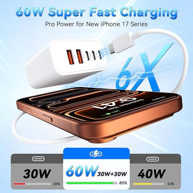 USB C Charging Blocks, 60W USBC Wall Fast Charger Block, Type C Phone USB C Charger Fast Charging Brick, 5-Port Multiport Charger Plug Power Adapter for Phone 17/16/15/14/13 Pro Max, Pad, S25-3Pack - Image 2