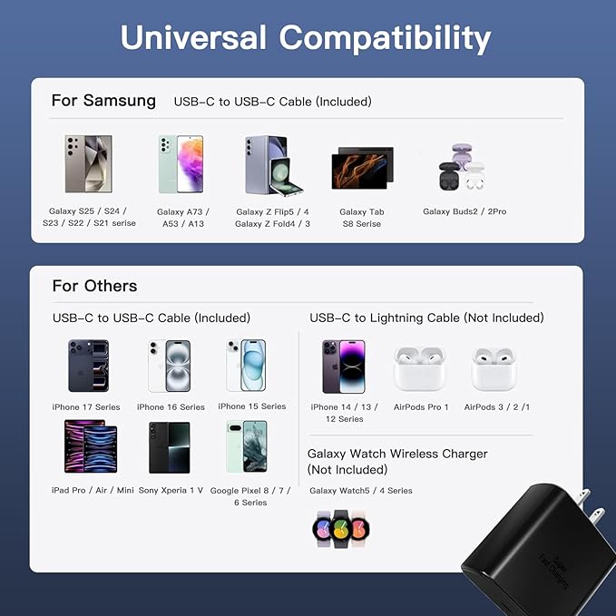 45W Samsung Super Fast Charger Block, 2Pack Type C Fast Charging Block with 3FT 6FT USB C Charger Cable Compatible with Samsung Galaxy S24 S23 S22 S21 Ultra/S20/S20 Ultra/Note 20 Ultra - Image 6