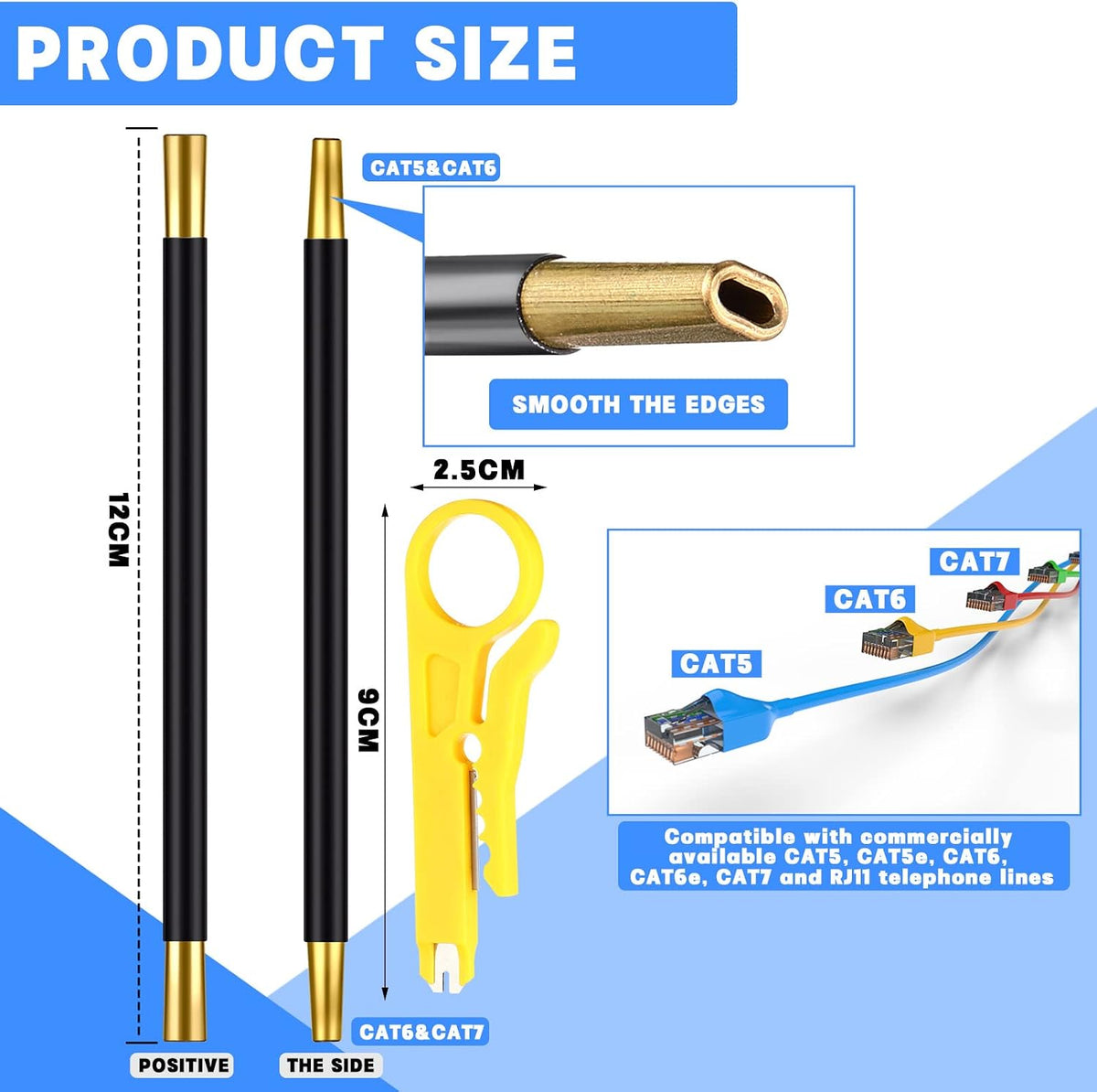 Landhoow 2 Pcs Network Cable Untwist Tool Kit, Straightener for CAT5-CAT7 - Image 2