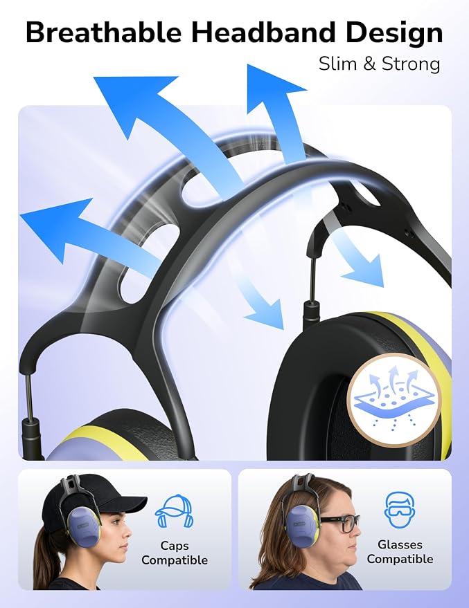 Dr.meter Noise Cancelling Headphones for Kids Adults Ear Protection C06 | NRR28dB Ear Protection Ear Muffs, Hearing Protection Earmuffs for Range, Mowing, Woodworking, Concerts Fireworks Monster Jam - Image 4