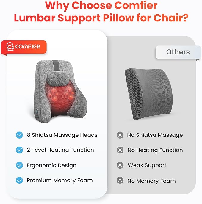 COMFIER Back Lumbar Support Pillow for Office, Heated Back Support with 4 Shiatsu Massage Heads & Heating Function, Memory Foam Lumbar Pillow for Computer Gaming Chair-Gray - Image 6