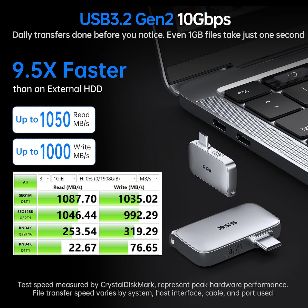SSK USB-C Drive 2TB Portable SSD External Solid State Drive Up to 1050MB/s - Image 3