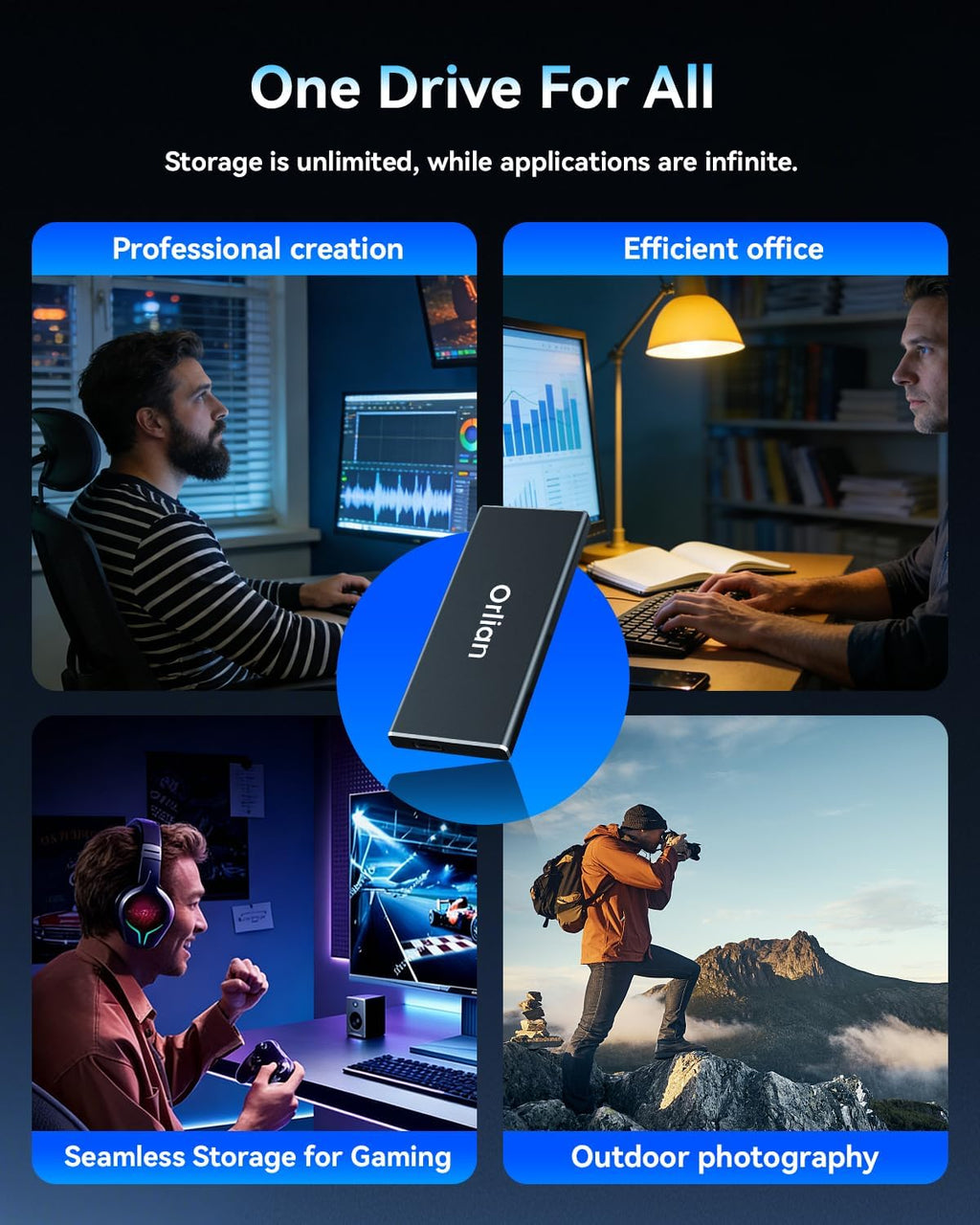 120GB External Portable SSD Solid State Drive USB 3.1 Gen 2 Up to 500MB/s High-Speed Solid State Drive for Phone, Windows, Android, PC and More - Image 7