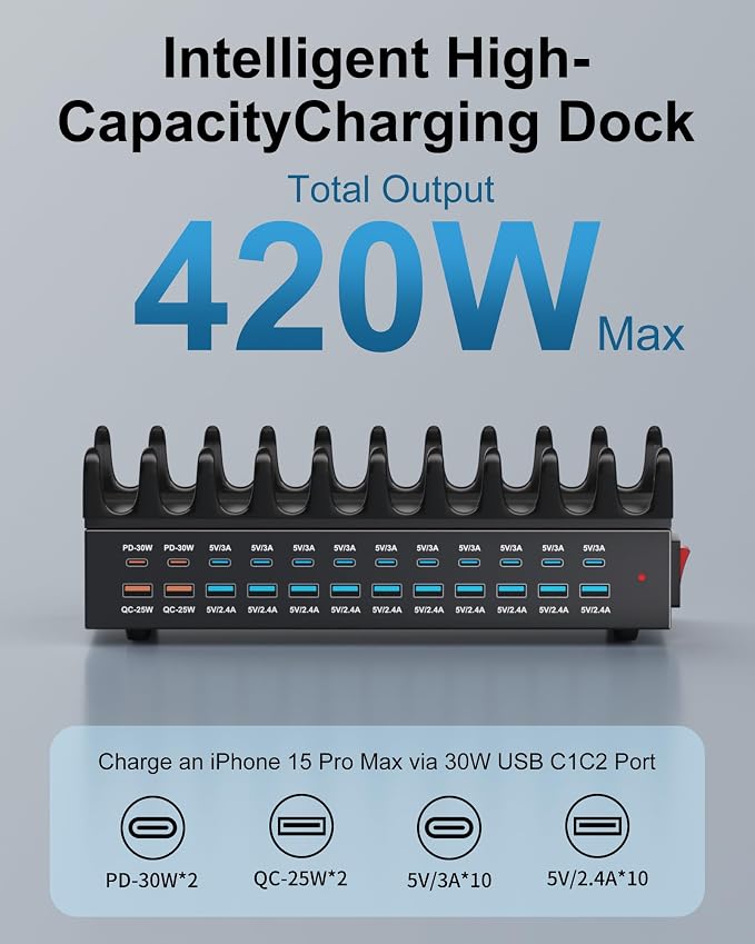 24 Ports 420W Charging Station for Multiple Devices, Iron Alloy USB Charger | with 30W Power Delivery, Multi Fast Charger Dock for Phone Tablet, Home, Office, School - Image 3