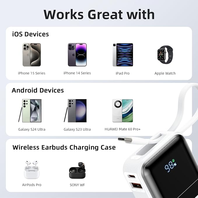 MOKiN Portable Charger, 10000mAh 30W Power Bank Fast Charging, Phone Battery Pack with Built in Cable, 4 Outputs, Travel Compact Powerbank USB C for iPhone iPad Pro MacBook Air Samsung - Image 6