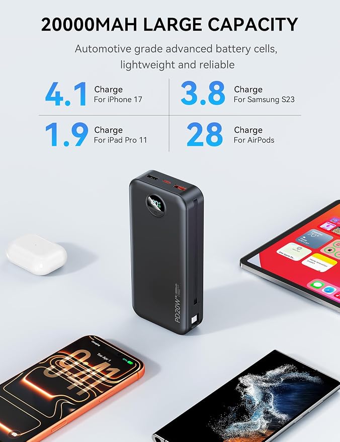Nusyddy Portable Charger 20000mAh Fast Charging w/Built-in Wall Plug Black | PD20W Fast Charging, High Capacity, LED Display, Charge 5 Devices at once, TSA Approved, Compatible with iPhone/Samsung - Image 5