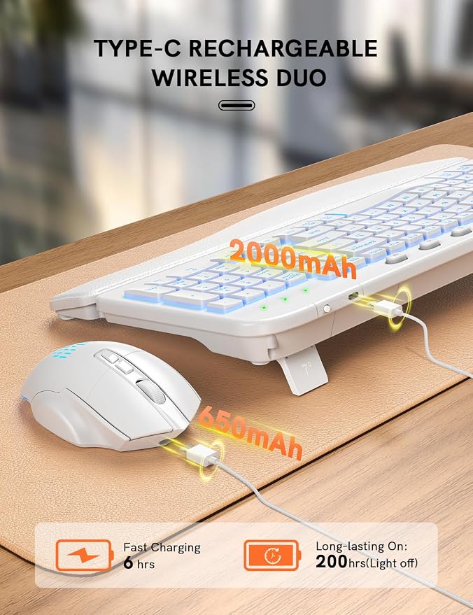 Wireless Keyboard and Mouse Combo, Ergonomic Wave with Wrist Rest - Image 6