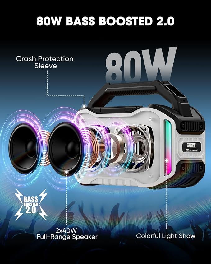 ANCOON Speakers Bluetooth Wireless: 80W(Peak) Loud Speaker with Bass, 20H Playtime, IPX6 Waterproof, Large Jobsite Speakers for Work, Outdoor, Workshop, Garage, Portable Speaker with TWS (White) - Image 2