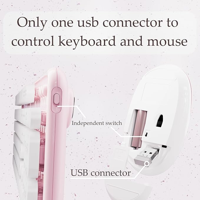 Colorful Wireless Keyboard and Mouse Combo Pink White | Full-Sized Office Keyboard with Typewriter Flexible Keys, 2.4GHz Dropout-Free Connection, Optical Mouse for PC Laptop - Image 5
