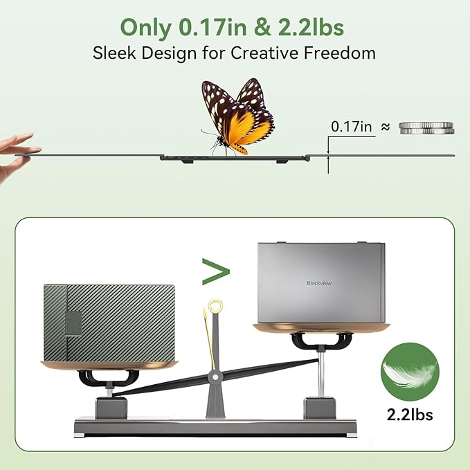 Blackview DCM8 Triple Laptop Screen Extender,15.6" 1080P FHD IPS Portable External Screen,Two Cable USB C Travel for 14-17'' Laptop,Plug & Play Compatible with Windows/Mac/Chrome OS/Mobile Devices - Image 2