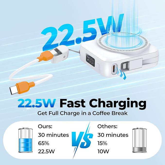 20000mAh Portable Charger 22.5W Fast Charging Power Bank Charge iWatch, Built-in Cables, LED Display, Magnetic Wireless Charging, TSA approved, Pocket Size, for Apple Watch, Phone, AirPods, White - Image 2