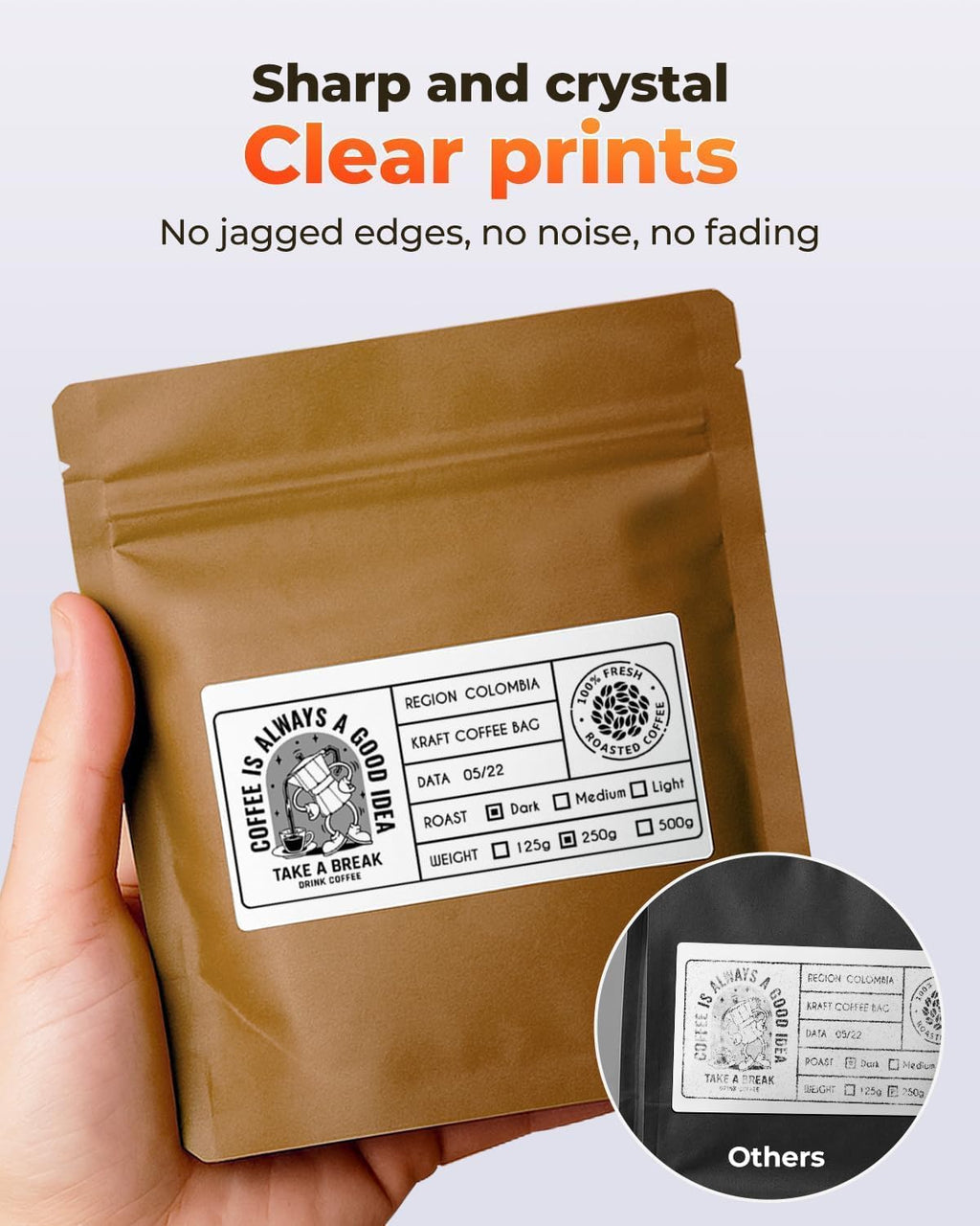 MUNBYN 4x2 Thermal Labels, 2000 Sheets/4 Roll，White - Image 4