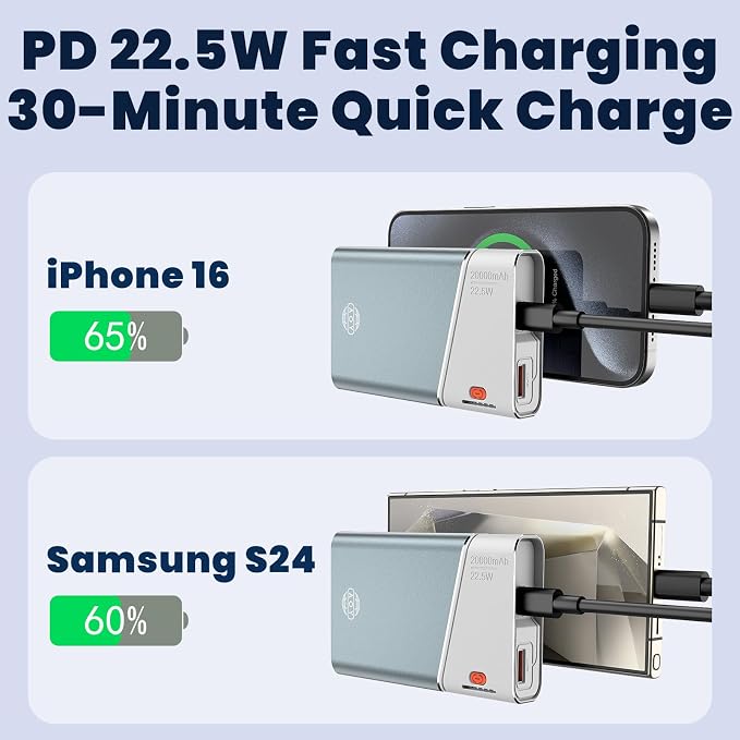 Aaoyun Portable Charger Power Bank, 20000mAh 22.5W PD Fast Charging Powerbank with Built-in USB C Cable, External Phone Battery Pack for iPhone 17/16/15 Samsung S24 Android etc - Image 3