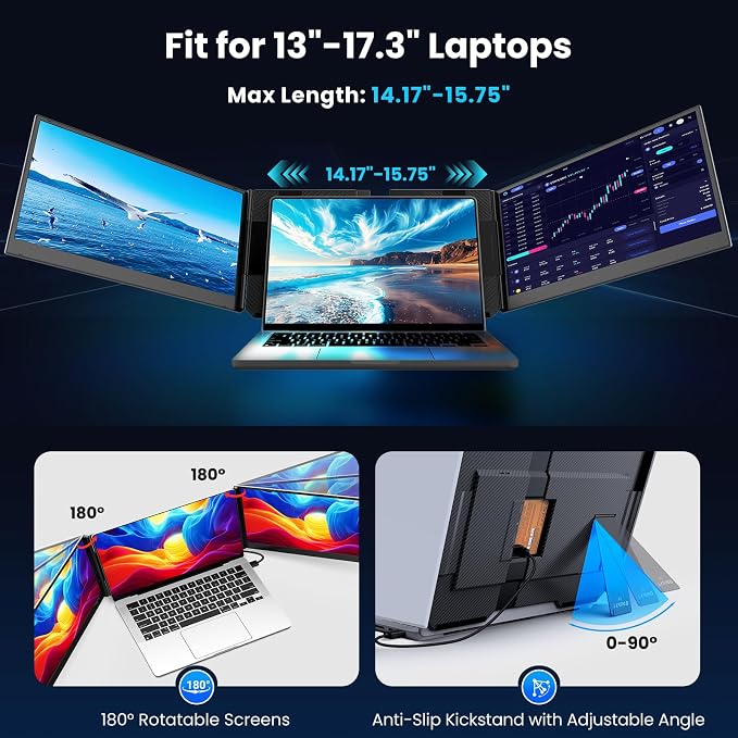 Laptop Screen Extender, 15.6” Ultra-Slim Triple Portable Monitor for Laptop, Two Cable USB-C/HDMI Plug-Play, Travel Dual Monitor for 13–17.3" Laptops, MacOS/Windows/Android - Image 3