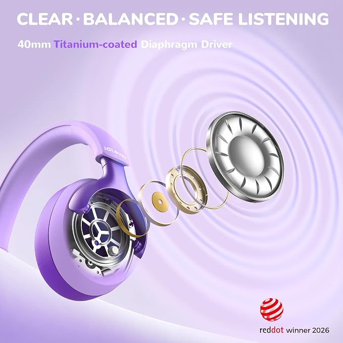 iClever Q950 Hearing Care Certified Noise Cancelling Headphones for Kids | SafeSound Tech 3.0, TÜV Certified, Sensory Inclusive for Autism, Red Dot Award Winner, 60H Playtime, Storage Case for Travel - Image 4