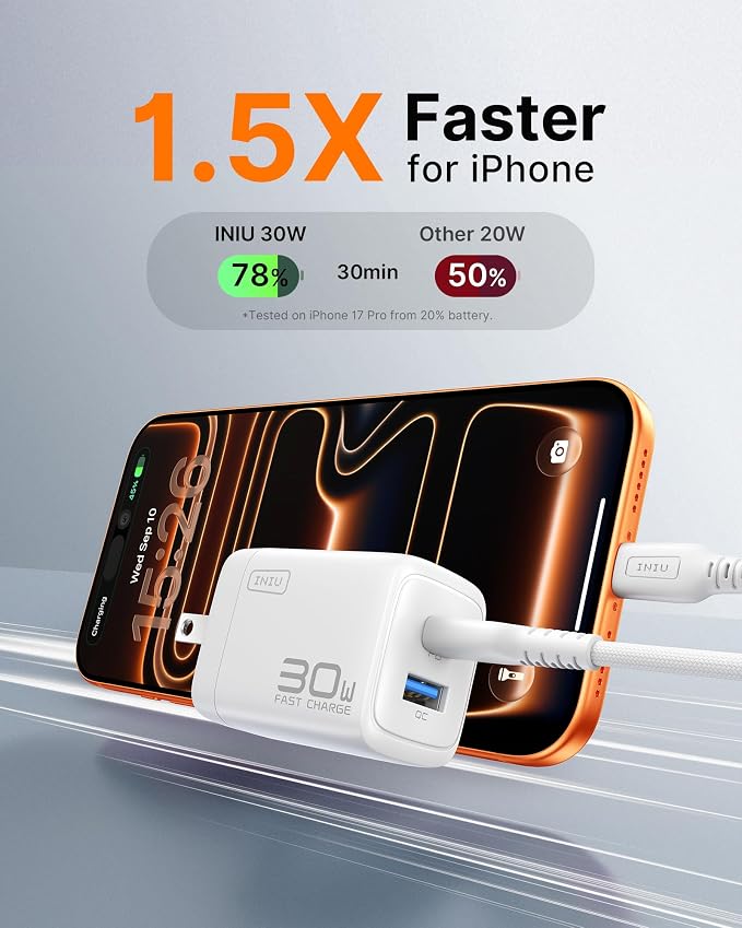 INIU Mini USB C Charger, 30W GaN Fast Charging ETL Certified Wall Adapter Block with Smart Phone Protection, Dual Port with 5ft Type C Cable for iPhone 17 iPad Samsung Google Switch etc [2-Pack White] - Image 3