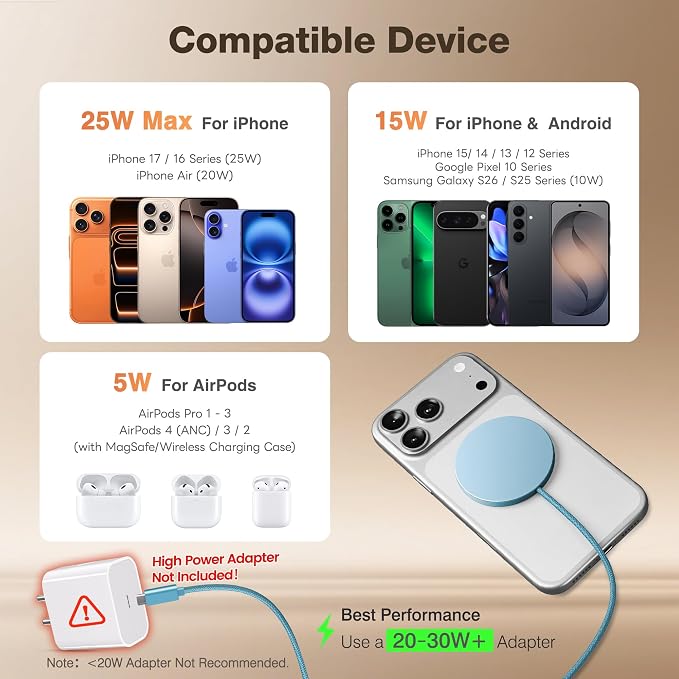 MagSafe 25W Magnetic Wireless Charger Fast Charging Pad for iPhone | Compatible with iPhone 17 17e 16 15 14 Pro Max Google Pixel 10, Slim Compact, For Desk Bedside Travel, Blue - 2Pack - Image 9