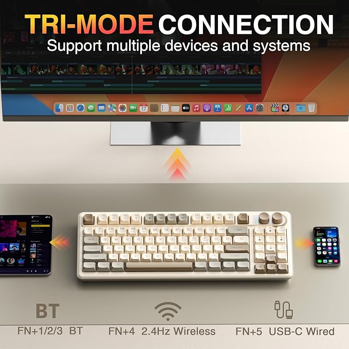 SOLAKAKA SK90 75% Wireless Gaming Keyboard - 4000mAh Tri-Mode (BT5.0/2.4G/USB-C) Cute Creamy Gaming Keyboard with Number Pad, Media Knob, RGB Backlit, Quiet Keys Silent Office Keyboards for PC MAC - Image 3