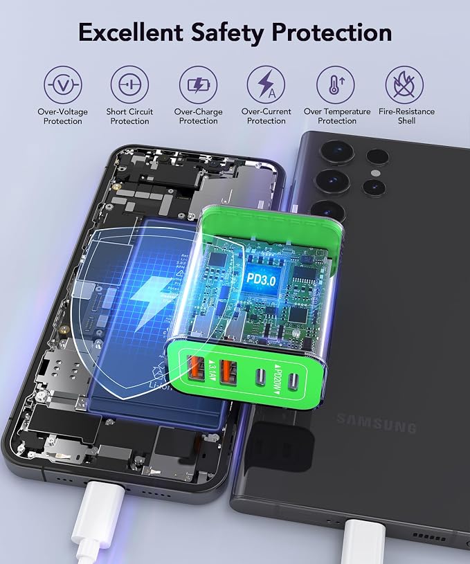 [2-Pack] 40W USB C Charger Block, 4-Port Type C Fast Charging Brick Dual PD&QC Wall Plug Adapter Power Brick for iPhone 13/14//15/16/17 Pro Max Plus/iPad/Airpods/iwatch/Samsung Galaxy (Green) - Image 4