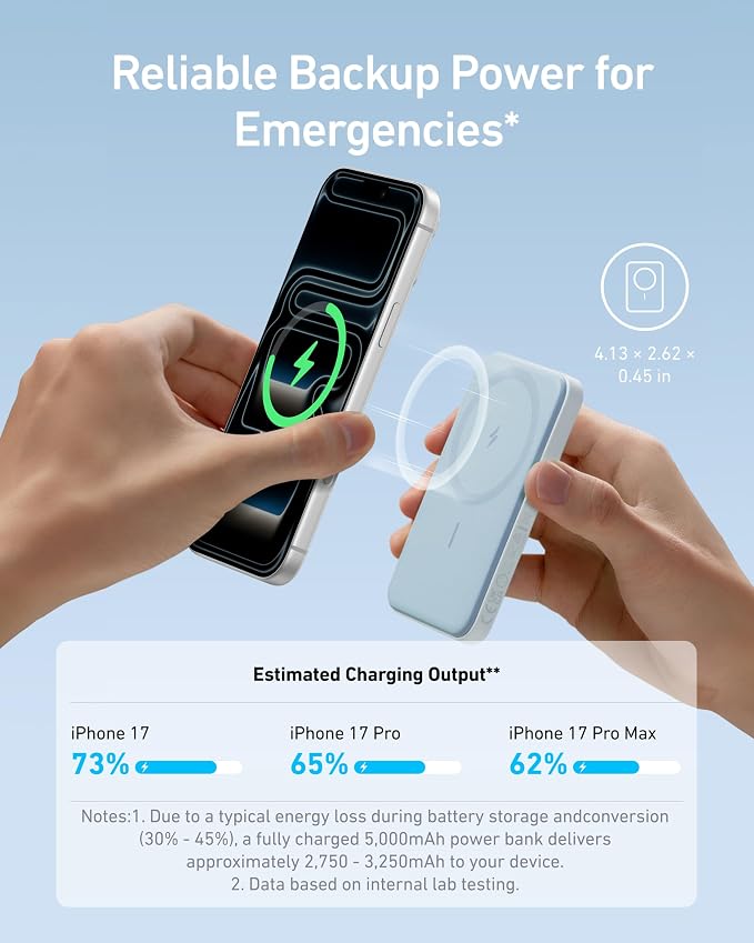Anker 621 MagGo Power Bank, 5,000mAh Magnetic Portable Charger | Travel Essential Battery Pack with USB-C Cable, Compatible with iPhone 16 / 15 / 14 / 13 / 12 Series - Image 3