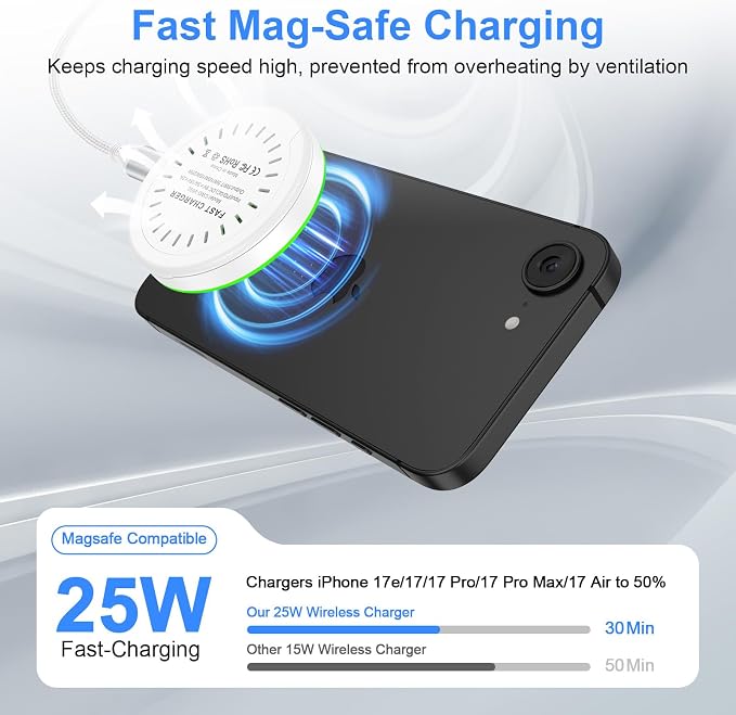 Magnetic Charger for Samsung Wireless Charger Android 25W Fast Charging Pad | for Galaxy S26 Ultra/S25 Plus/S23 FE/S22/S21/S20/Z Flip 7, Magsafe Charger with 30W USB C Power Adapter for iPhone 17/16/15 - Image 3