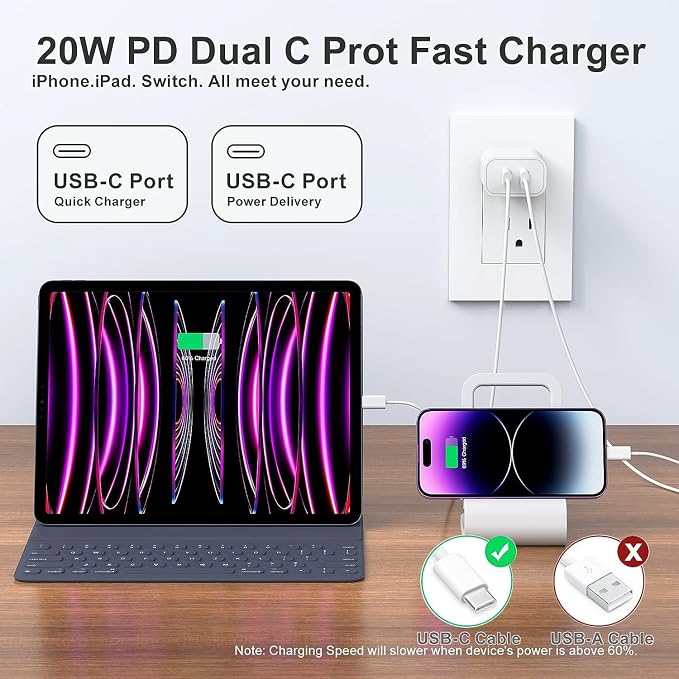 USB C Fast Charger Block,USB C Charging Block 3-Pack Type C 2in1 Dual Ports Plug Wall Charger,Fast Type C Charger for iPhone 17/17 Pro/17 Pro Max/Air/16E/16 Plus/16 Pro Max/15/14/13/12/11/Xs Max/XR/X - Image 2