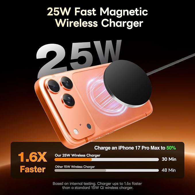 MagSafe 25W Magnetic Wireless Charger Fast Charging Pad for iPhone | Compatible with iPhone 17 17e 16 15 14 Pro Max Google Pixel 10, Slim Compact, For Desk Bedside Travel, Black - 2Pack - Image 2