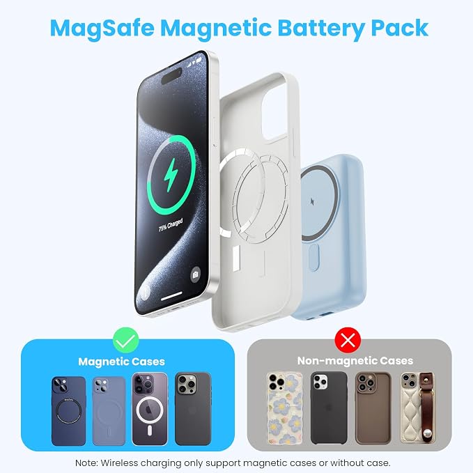 Magnetic Portable Charger with Apple-Watch Charger,10800mAh 25W PD Fast Charging Wireless Power Bank,4 Outputs Travel Essential for Magsafe Battery Pack Compatible with iPhone 17/16/15/14/13/12 Series - Image 6