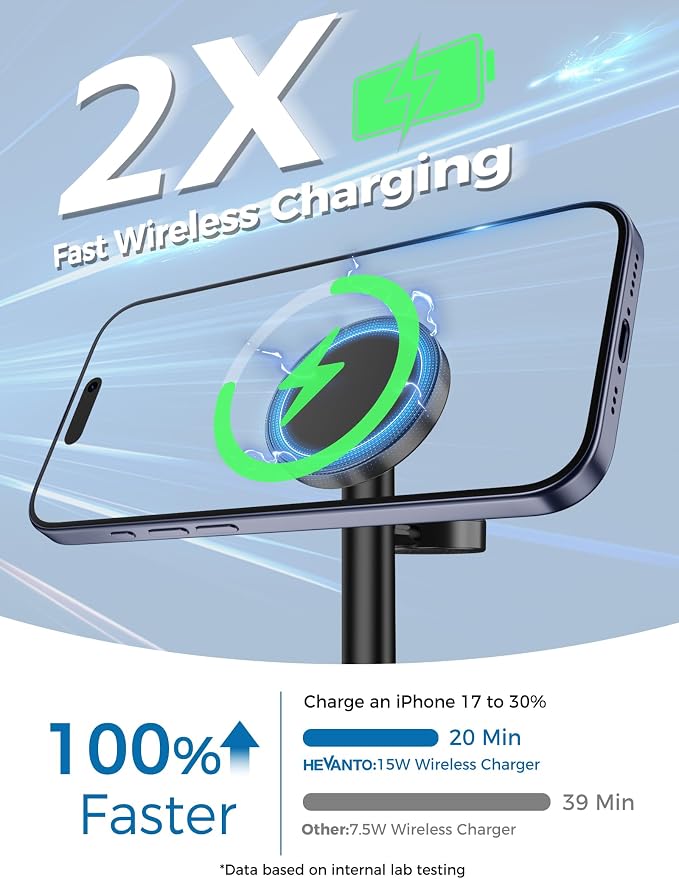 2 Pack Hevanto 2026 3 in 1 Wireless Charging Station for Apple MagSafe Charger, 15W Fast Magnetic Mag-Safe Charger Stand for iPhone 17 16 15 14 13 12 Apple Watch AirPods (Adaptor Not Included) - Image 2
