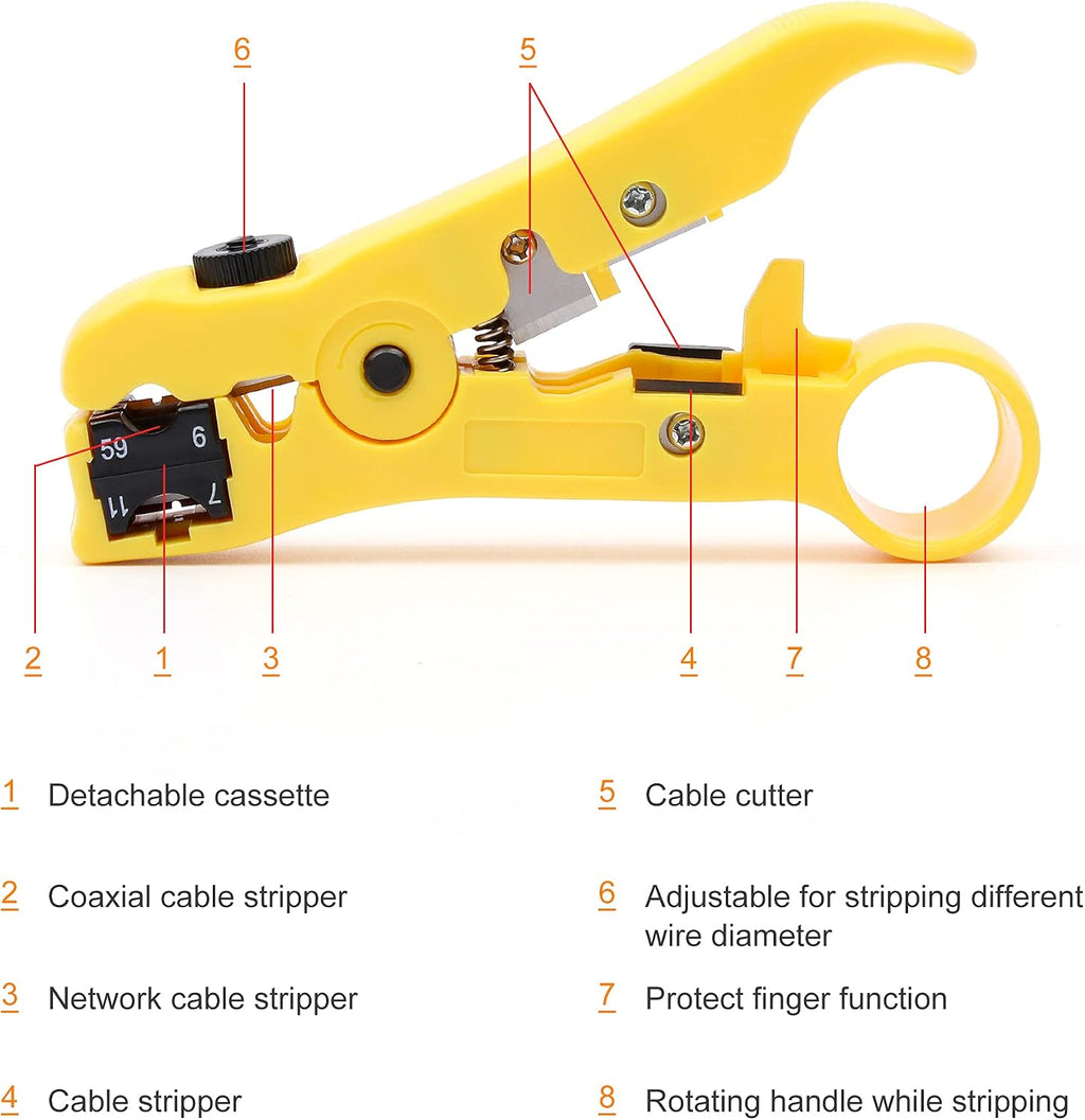 Knoweasy Coax Compression Tool Kit for RG6, RG59 and RG11 Connectors - Image 4