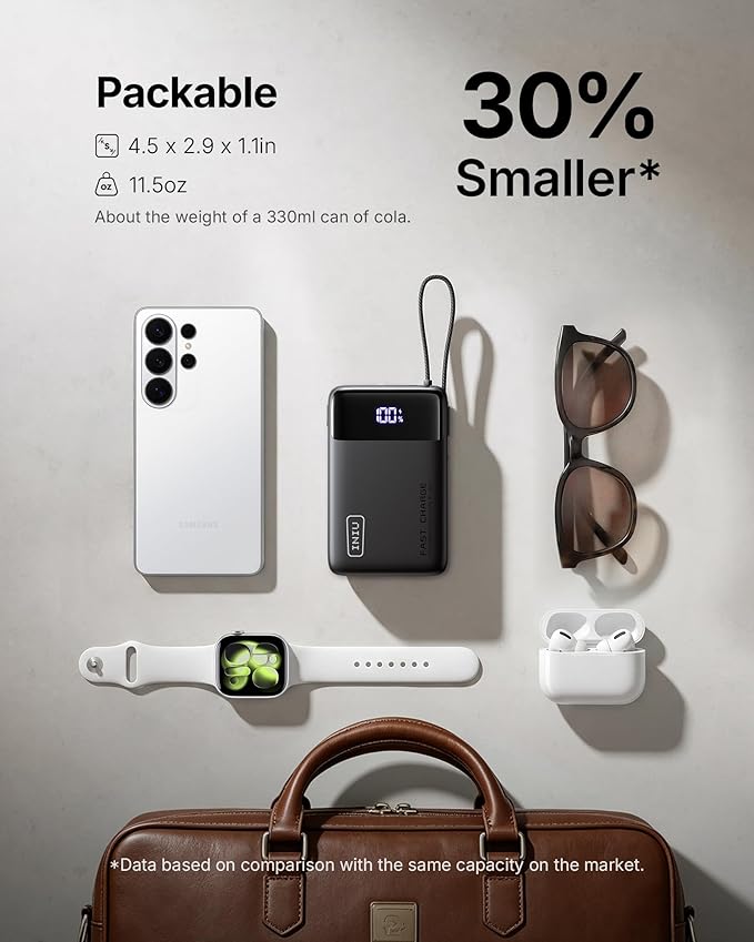 INIU Portable Charger, Smaller 45W Fast Charging Power Bank, 20000mAh Black | Flight-Safe, Built in USB-C Cable, Travel Essentials, Battery Phone Pack for iPhone 17 16 15 Pro, Samsung S26 S25, iPad etc - Image 2