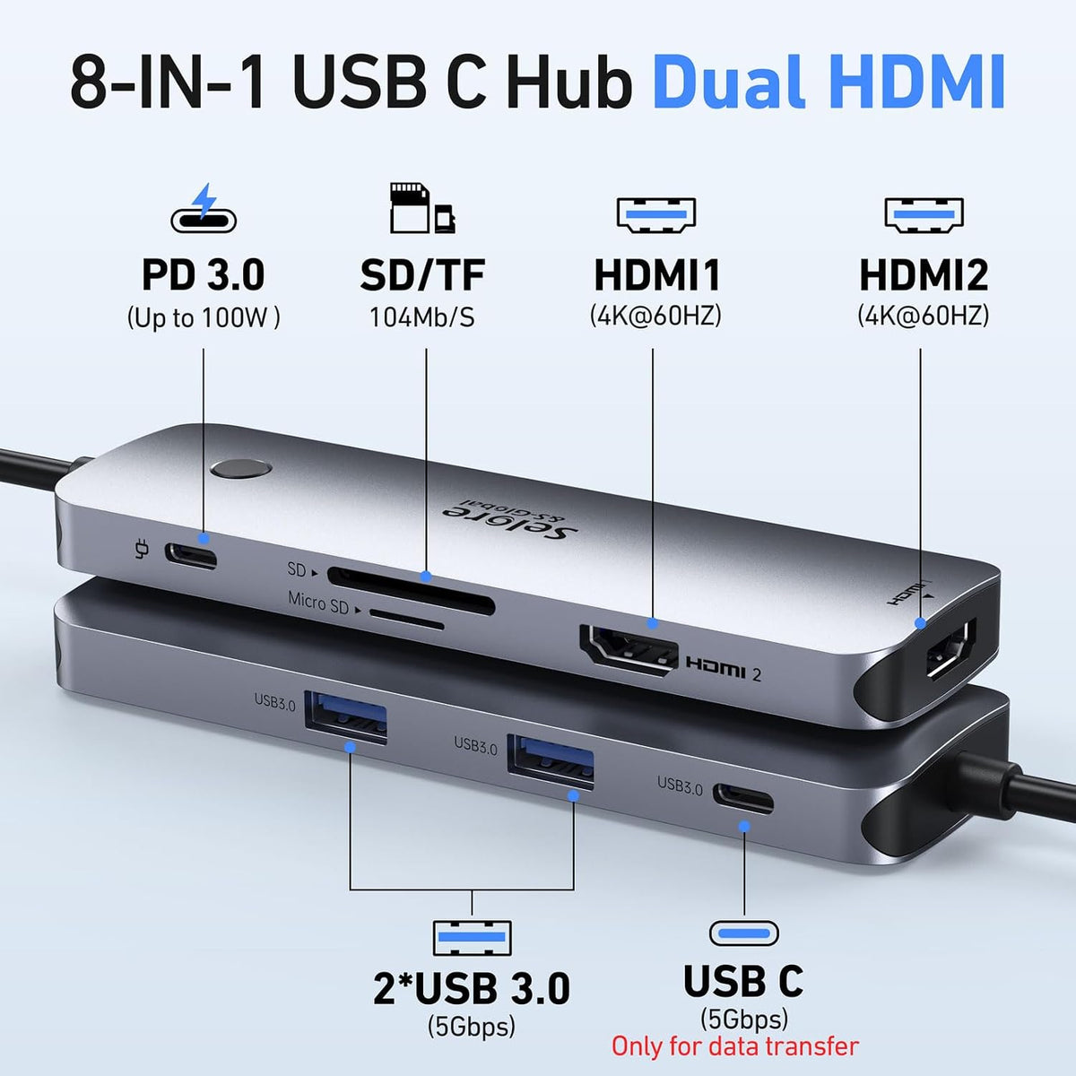 Selore USB C Docking Station Dual HDMI Monitor, USB C to Dual HDMI Adapter with 4K@60Hz HDMI, 100W PD, SD/TF, USB A&C 3.0 Ports, Laptop Docking Station for Dell XPS/HP/Lenovo/Surface/Yoga etc - Image 2
