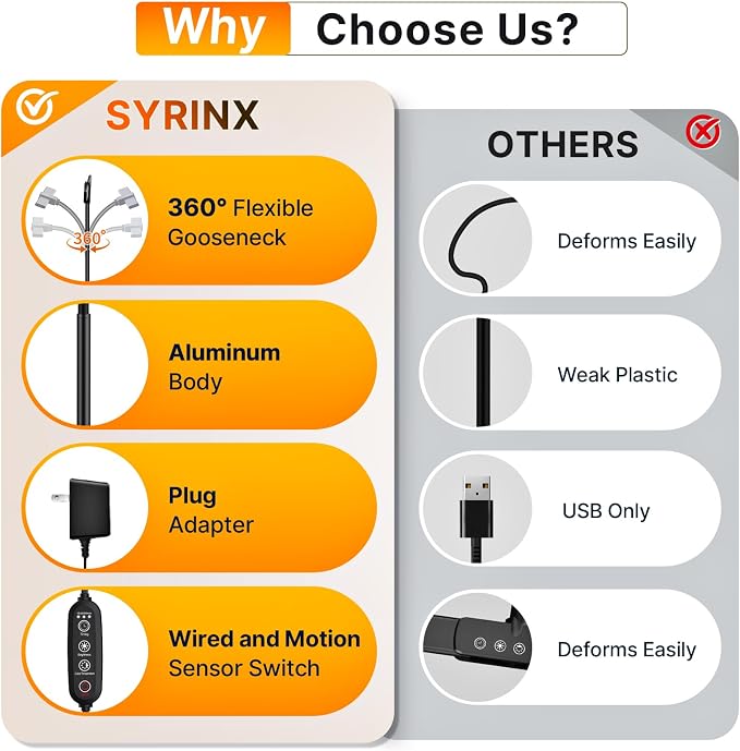Syrinx LED Desk Lamp for Home Office, 18W 2000LM Stepless Dimming Light | Focused & Wide-Area Dual-Light, 360° Gooseneck, 5 Color Temp & 10 Brightness, Flicker-Free Eye-Caring Light for Study & Craft - Image 6