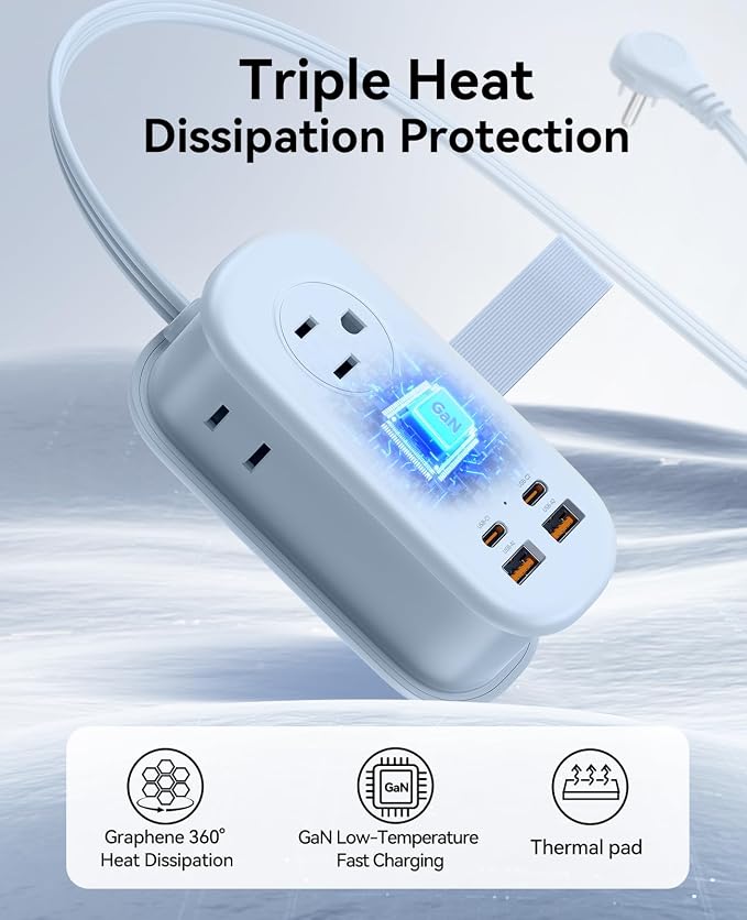 ORICO 65W GaN Travel Power Strip with Flat Plug and 4FT Extension Cord | 7-in-1 Charging Ports (3 AC Outlets/2 USB-A/2 USB-C), Fast Charger for MacBook Pro/Air, iPad Pro, iPhone 17/16/15- AP3 - Image 6
