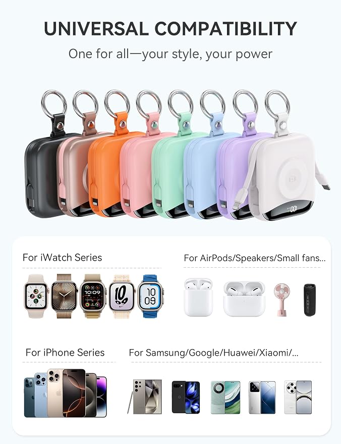 citicr Portable Charger 10000mAh w/Built-in Cables & iWatch Charger Purple | Fast charging, Built-in cables, LED display, Charge 5 devices at once, Ring buckle, TSA approved, Pocket size, Charge iWatch - Image 7
