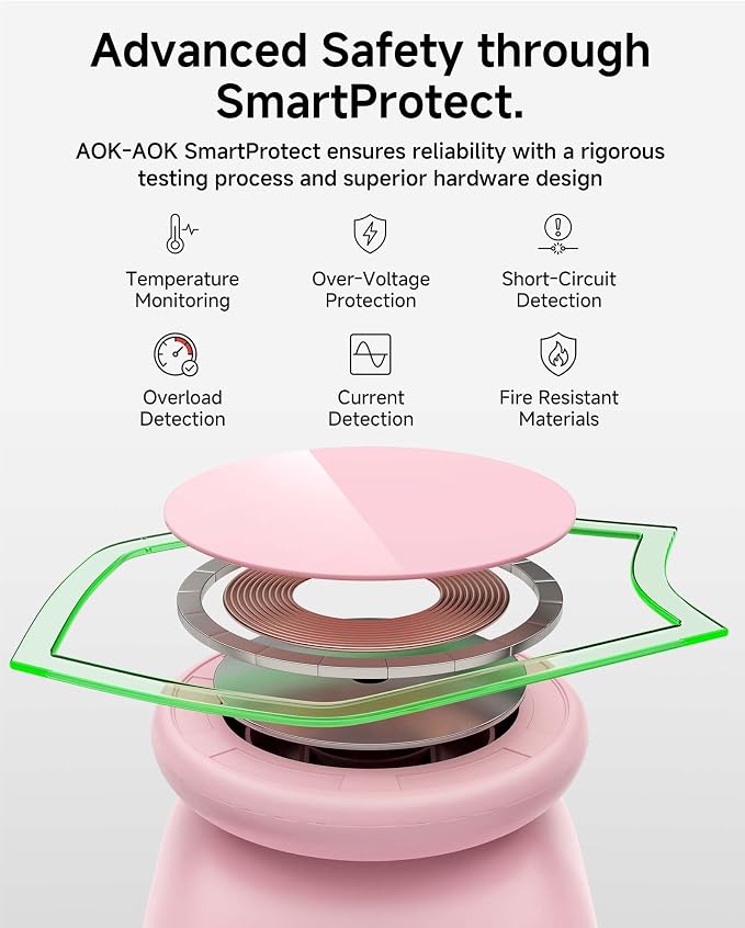 Magnetic Wireless Charging Station, Charger Stand for iPhone Apple Watch | 2026 2 in 1 Foldable Charger Stand 15W for iPhone 17 16 15 14 13 12 Pro Max, 5W for Apple Watch&Airpods, 30W Adapter included - Image 6