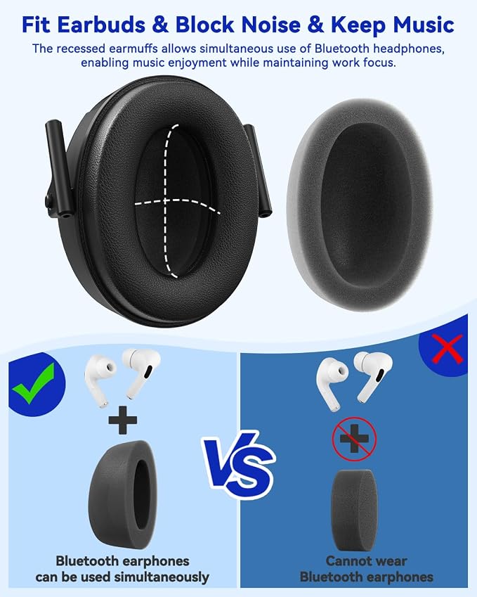 Dr.meter Noise Cancelling Headphones for Adults XL, SNR 35dB Noise Reduction Ear Muffs Safty Earmuffs, Ear Protection for Shooting Gun Range,Yard Work, Mowing, Construction, Workshops- Large Size - Image 4