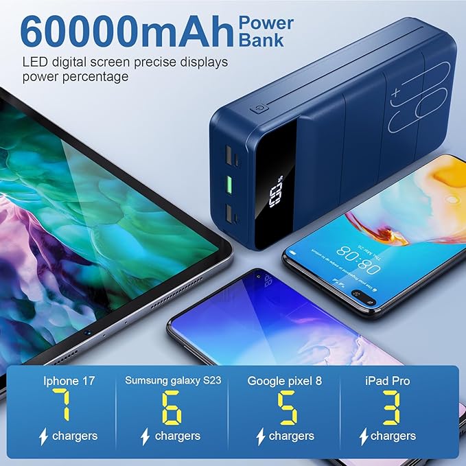 Portable Charger Power Bank 60000mAh Fast Charging 22.5W PD4.0 & QC 4.0 with USB C Battery Pack Charger Portable High Capacity Portable Phone Charger Power Bank for iPhone, Samsung, Travel (Blue) | USB C 22.5W Fast Charging, PD4.0 & QC 4.0, High Capaci... - Image 4