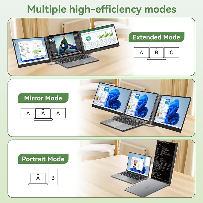 Blackview DCM8 Triple Laptop Screen Extender,15.6" 1080P FHD IPS Portable External Screen,Two Cable USB C Travel for 14-17'' Laptop,Plug & Play Compatible with Windows/Mac/Chrome OS/Mobile Devices - Image 6