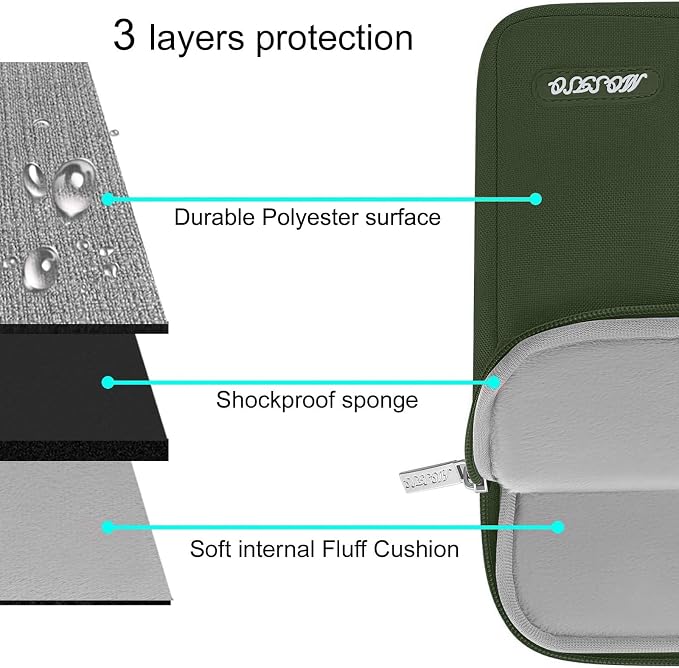 MOSISO Laptop Case 15 inch, Laptop Sleeve Bag with Pocket | Compatible with MacBook Air 15 inch M5 M4 M3 M2 2026-2023, Dell XPS, Polyester Vertical Computer Bag, Army Green - Image 4