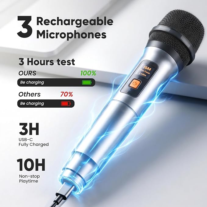VOSOCO Karaoke Machine, Bluetooth Speaker with 3 Rechargeable Microphones | 2026 Portable PA System for adults with LED Light, Supports TWS Echo TF USB AUX Inputs for Birthday Home Party Outdoor Travel - Image 7
